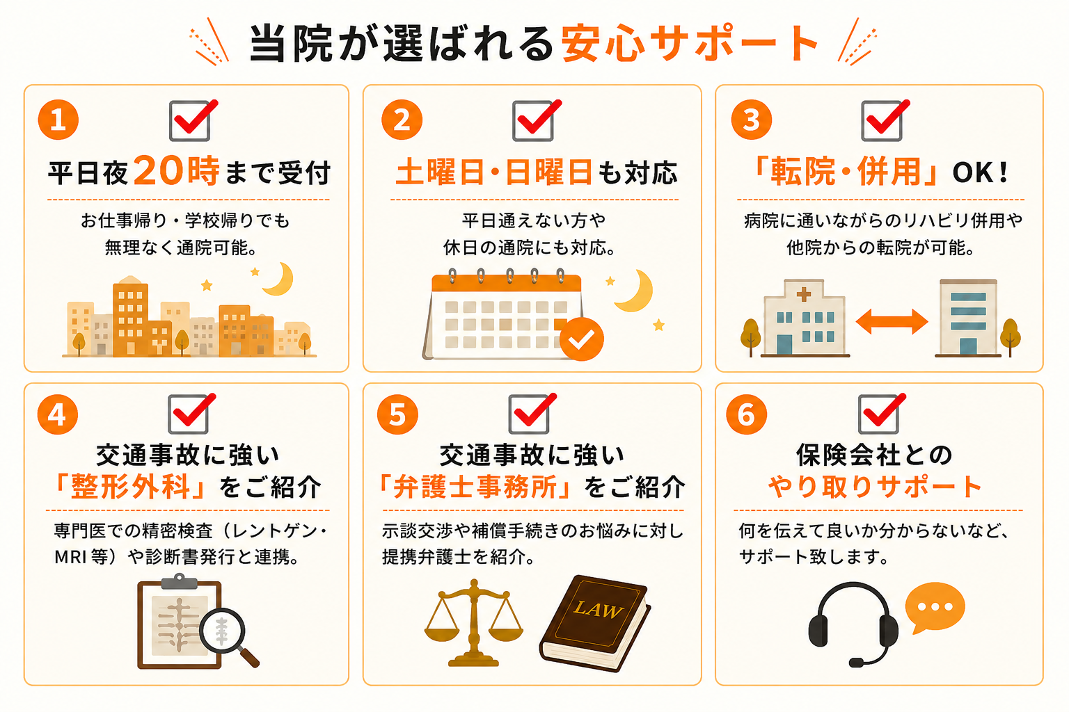 治療項目