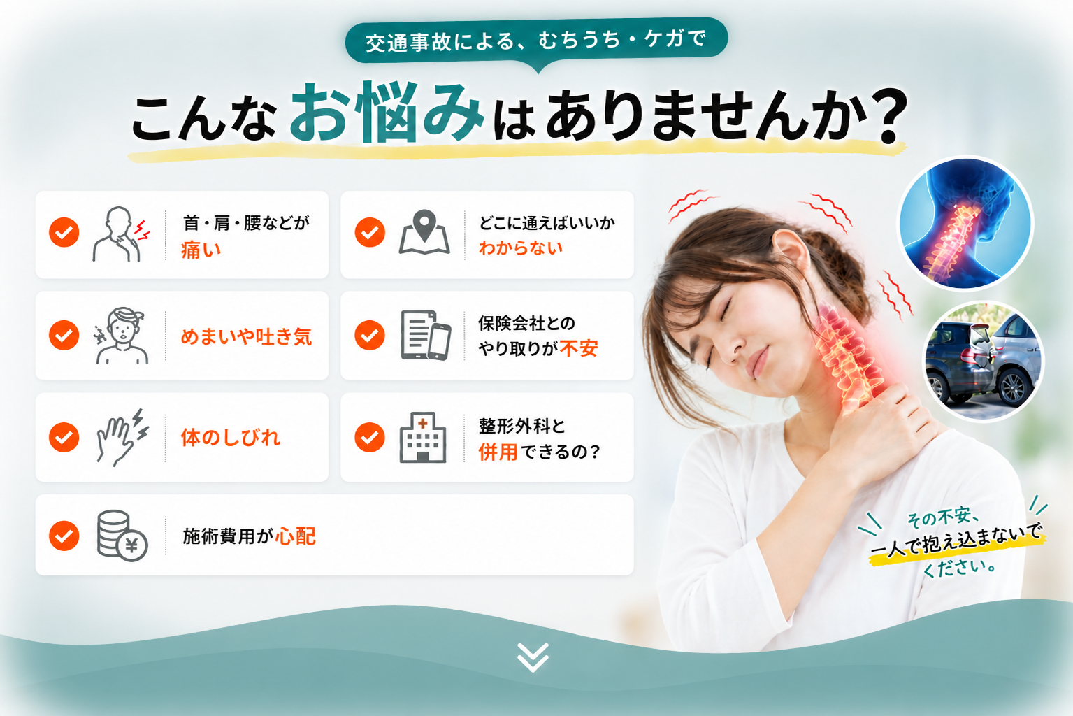 治療項目